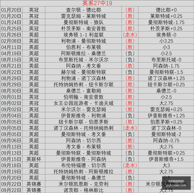 电竞酒店全,国布局,品质服务受,IM体育,IM体育客服,在线咨询