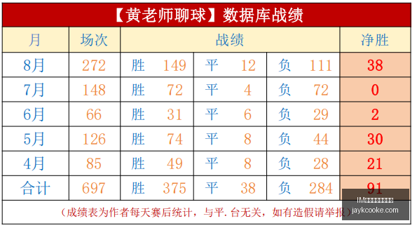 生化危机,日版典藏版,特赠主角大,IM体育,IM体育客服,在线咨询
